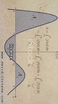 MATHEMATICAL CONCEPT OF INTEGRAL