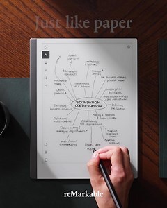 19K views · 1.8K reactions | Just like paper. Only better. reMarkable 2. | reMarkable | Facebook