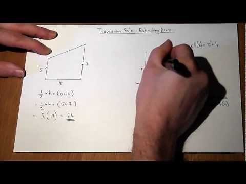 Trapezium Rule for estimating areas - AS and A-level Maths