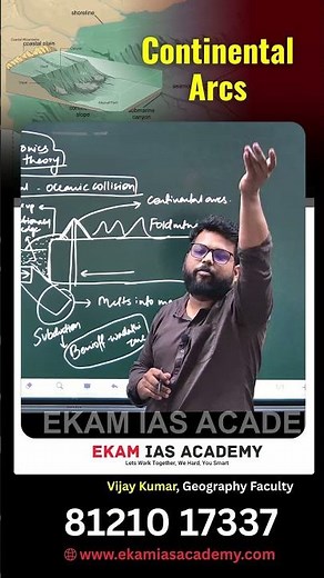 Continental Arcs & Fold Mountains: Key Differences | UPSC CSE Geography