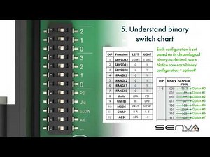 Senva Dip Switch Tutorial