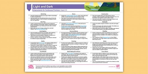 EYFS Light and Dark Continuous Provision Planning Ideas (Ages 2-4)