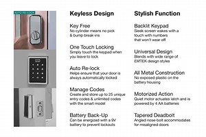 EMPowered™ Touchscreen Keypad Smart Lock