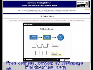 DC Motor Basics & DC Drives Basics