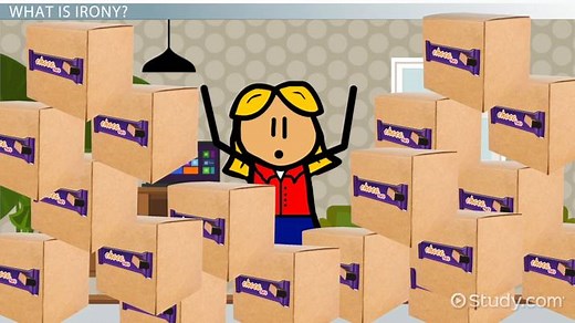 Irony Lesson for Kids: Definition & Examples