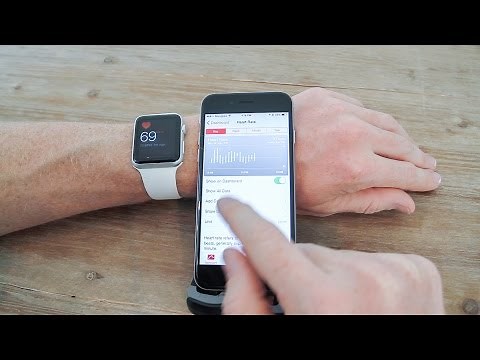 Apple Watch Continual Heart Rate Monitoring Overview