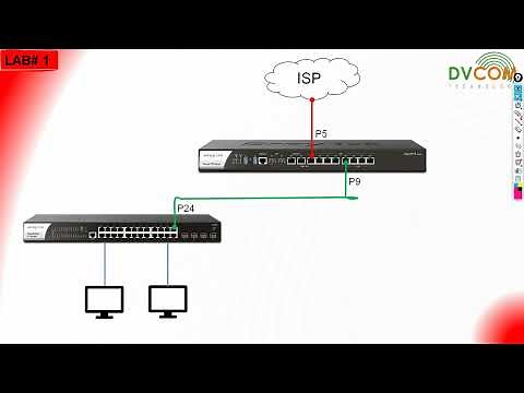 How to do the Basic Setup of DrayTek Vigor Router 3912 | DVCOM Technical Lab