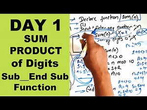 Class 10 QBASIC || Sum and Product of digits || Modular Programming || Readersnepal