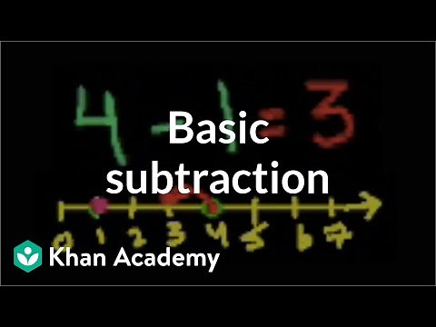 Basic subtraction | Addition and subtraction | Arithmetic | Khan Academy