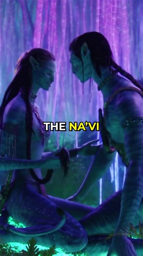 Did you know for Avatar… | avatar