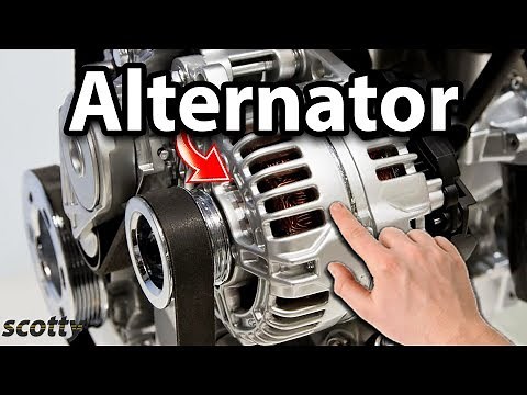 How to Test Alternator in Your Car