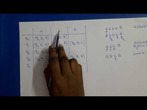 Theory of Computation: Turing Machine Problem - Palindrome