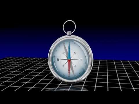 How a COMPASS works!