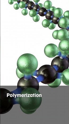 Polymerization Techniques for In-Situ Characterization