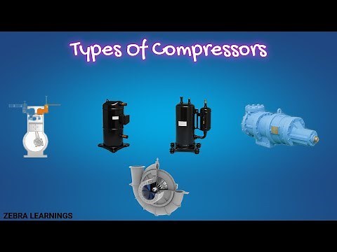 Types of HVAC Compressors Explained | HVAC Basics with Zebra Learnings