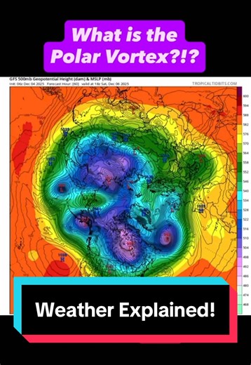 What actually is the Polar Vortex? 🥶🌀 Most people hear the term and think “Arctic doom.” But the polar vortex is simply a massive low-pressure swirl of cold air that normally stays locked over the Arctic. During winter, it can weaken or wobble, allowing pieces of that frigid air to spill south—sometimes driving major U.S. cold blasts. When it’s strong, cold stays north. When it’s weak? Get ready. Not all cold snaps come from the vortex, but it’s one of the biggest players behind those extreme 