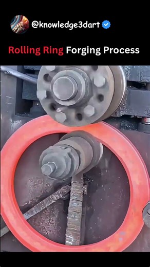Rolling Metal Ring Forging Process
