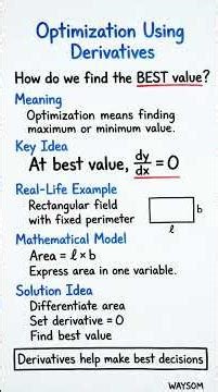 Optimization Problems Explained | Applications of Derivatives | Calculus