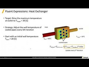 How to Use Expressions in Ansys Fluent - Example (Part 3 of 4)