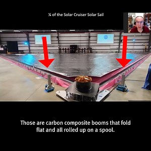 17K views · 310 reactions | We know solar sails could take us farther into the cosmos than ever before ☀️ We just need to figure out how to build one big enough. Physicist Les Johnson tells us about the possibilities and challenges of sailing through space using photons. | Royal Institution of Great Britain | Facebook