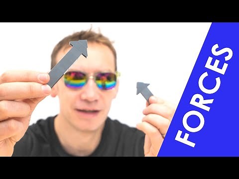 Forces - GCSE Physics