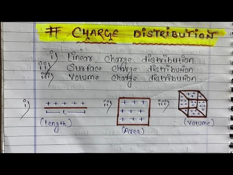 Charge Distribution: Line, Surface & Volume Charge Density | Full Concept | Handwritten Notes