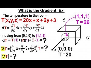 Physics Ch 67.1 Advanced E&M: Review Vectors (20 of 55) What is the Gradient? Ex.