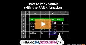 How to rank values with the RANK function