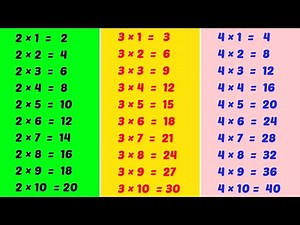 Multiplication Table of 2, 3, and 4 | 2 ka table, 3 ka table, 4 ka table | 2 ka 3 ka 4 ka table