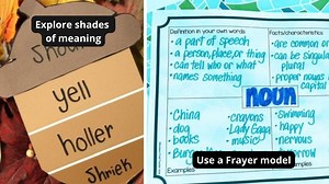 36 Meaningful Vocabulary Activities for Every Grade