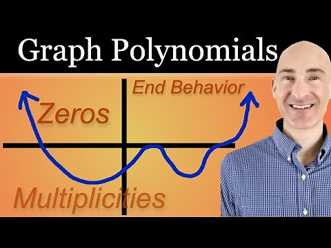 How to Graph Polynomials Using Zeros, Multiplicities, and End Behavior (2 Examples)