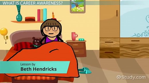What is Career Awareness?