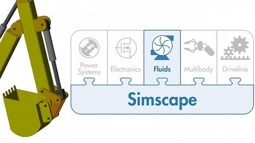 Fluid Power Simulation with Simscape Fluids