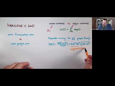 Steve Butler - A short course in Spectral Graph Theory