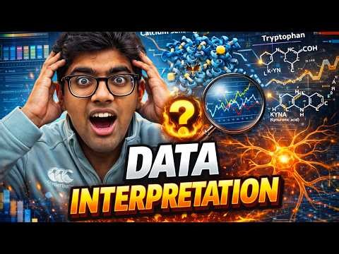 HOW TO INTERPRET DATA QUESTIONS... | MMI Interviews