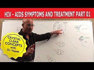 HIV | AIDS | Symptoms and Treatment | Part 1/7