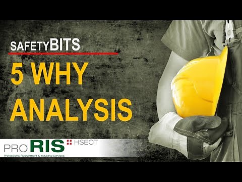 How to find the real root cause of an accident using the 5 Why Method - 5Why (en)