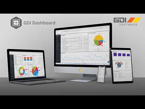 GDI Dashboard - KPI Dashboard zur Unternehmenssteuerung.