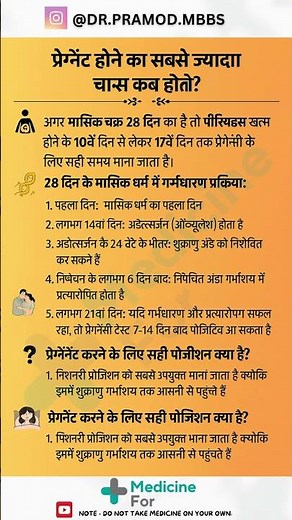 Pregnant Hone Ka Best Time | Ovulation Days Explained in Hindi | जल्दी गर्भवती कैसे हों