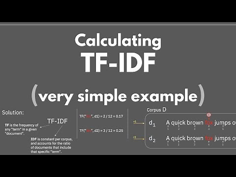 Calculate TF-IDF in NLP (Simple Example)