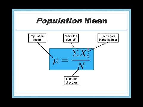 Measures of Central Tendency (Mean, Median, Mode)