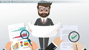 Audit Evidence | Definition, Types & Examples