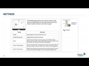 3 - Software (IQ Panel 4)