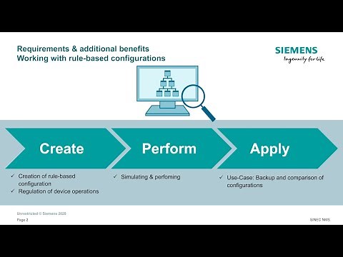 SINEC NMS: Setting up of policy configurations