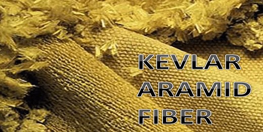 Kevlar: Manufacturing, Properties, and the Wool/Kevlar Fabric Features