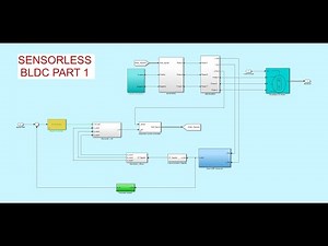Sensorless Control – BLDC Simulink simulation instructions part 1