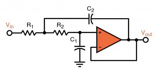 Op-Amps as Low-Pass and High-Pass Active Filters - Video Tutorial