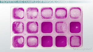 Physical Change | Definition, Properties & Examples