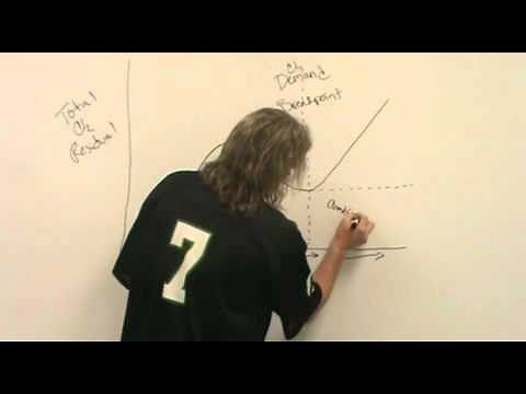 Breakpoint Chlorination