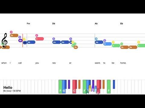 Hello - Adele | Easy Piano Tutorial with Notes & Chords